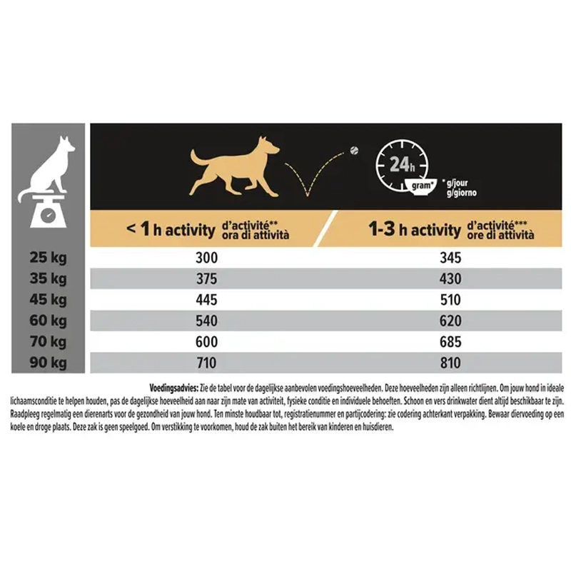 Pro Plan Dog Adult Large Breed Athletic - Afbeelding 2