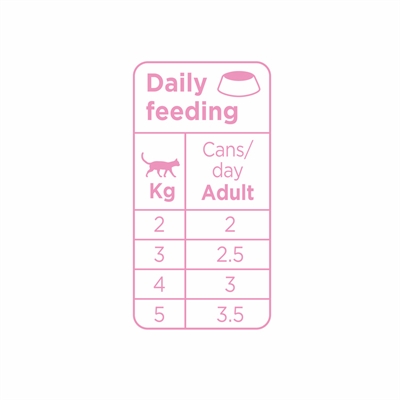 Prins Soft Pate Salmon / Chicken - Afbeelding 3