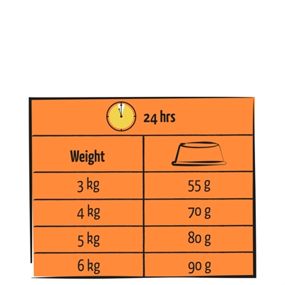 Lara Adult Gevogelte Kalkoen / Kip - Afbeelding 2