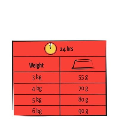 Lara Adult Rund - Afbeelding 2