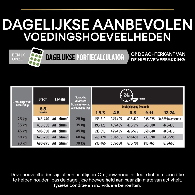 Pro Plan Puppy Large Breed Robuust Kip / Rijst - Afbeelding 7