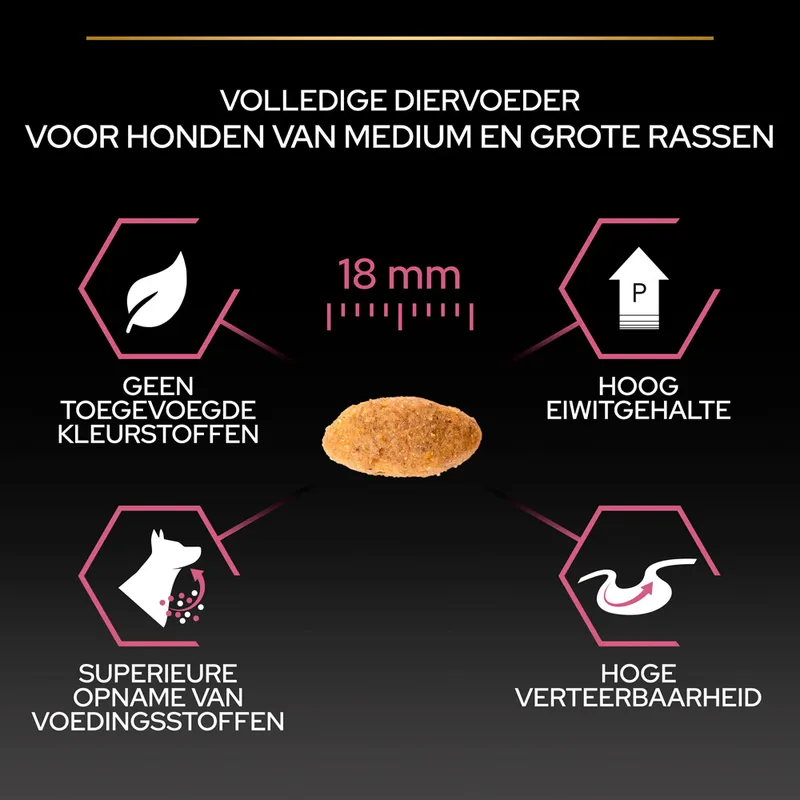 Pro Plan Dog Adult Medium / Large 7+ Sensitive Skin - Afbeelding 2