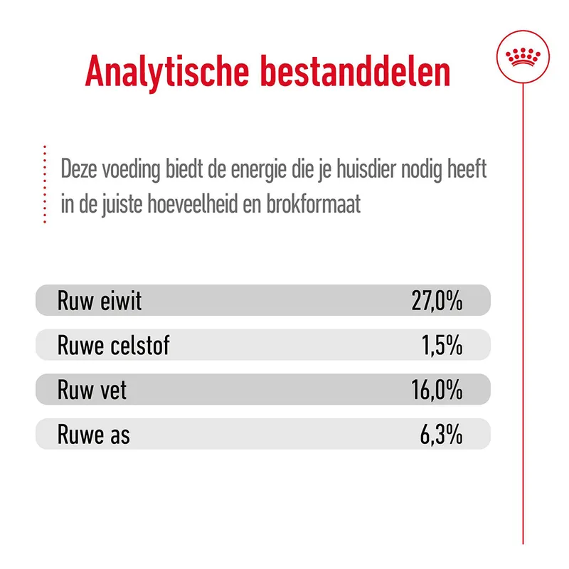 Royal Canin Mini Adult +8 - Afbeelding 6