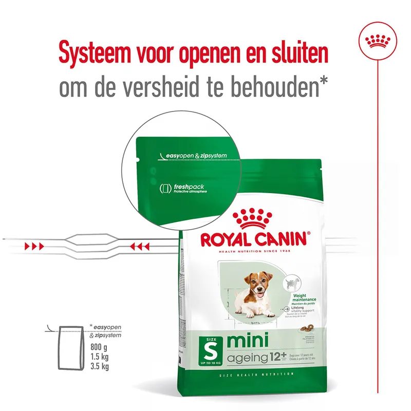 Royal Canin Mini Ageing +12 - Afbeelding 2