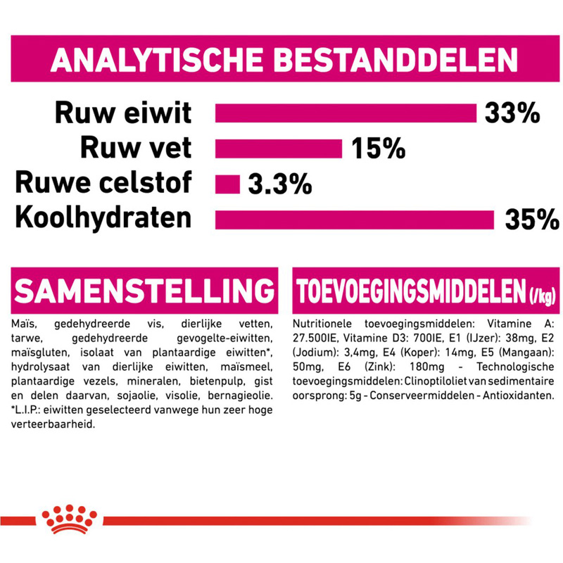 Royal Canin Exigent Aromatic Attraction - Afbeelding 5