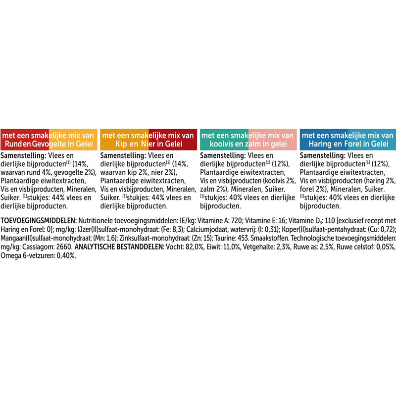 Felix Dubbel Zo Lekker Mix Selectie In Gelei - Afbeelding 4
