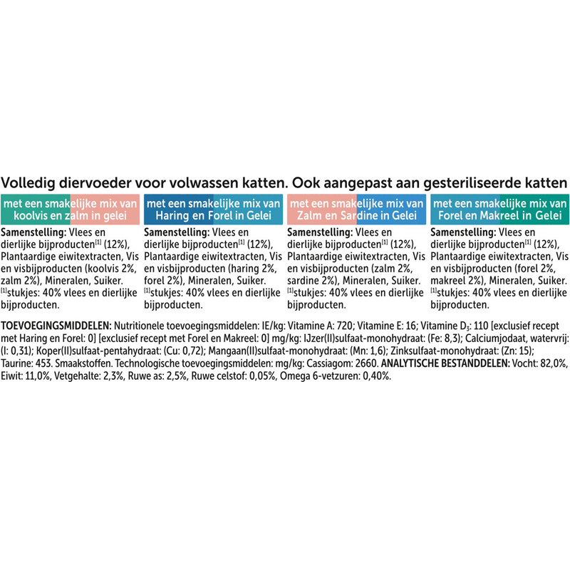 Felix Dubbel Zo Lekker Vis Selectie In Gelei - Afbeelding 4