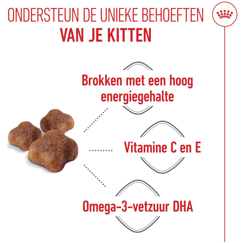 Royal Canin Babycat - Afbeelding 2