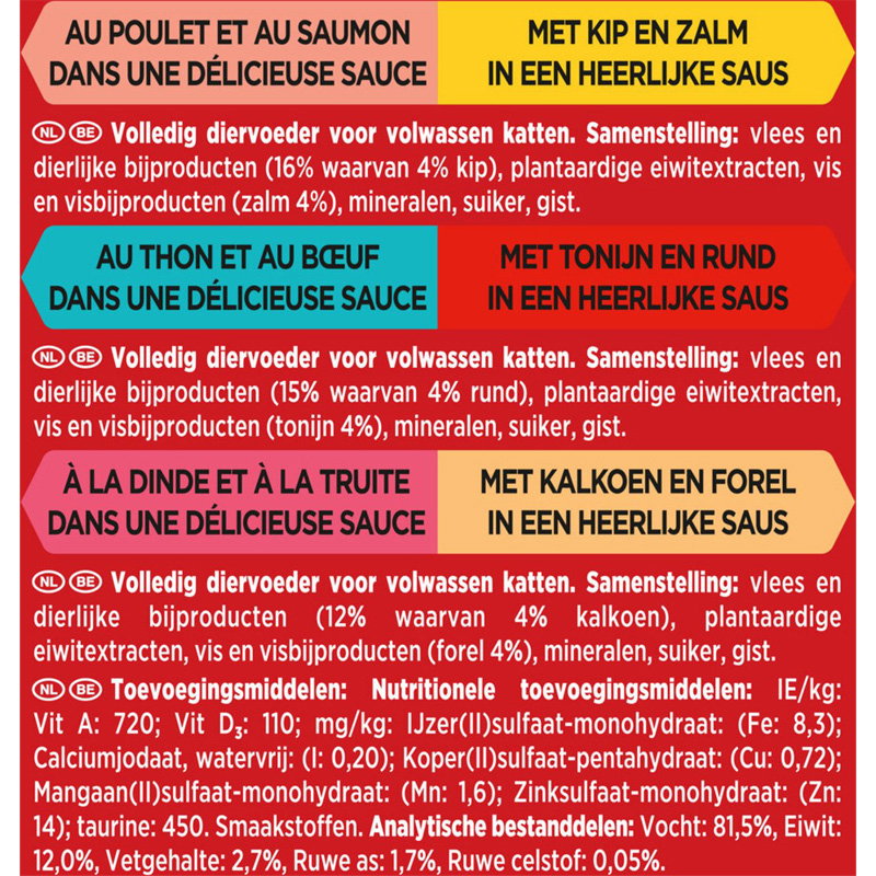 Gourmet Mon Petit Duo Vlees / Vis