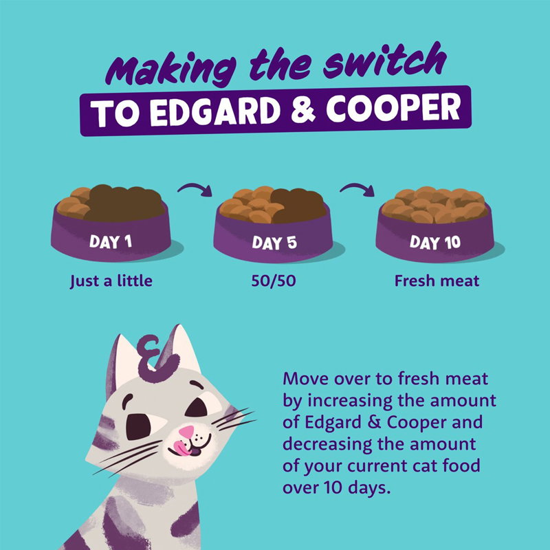 Edgard & Cooper Kat Adult Chunks Multipack