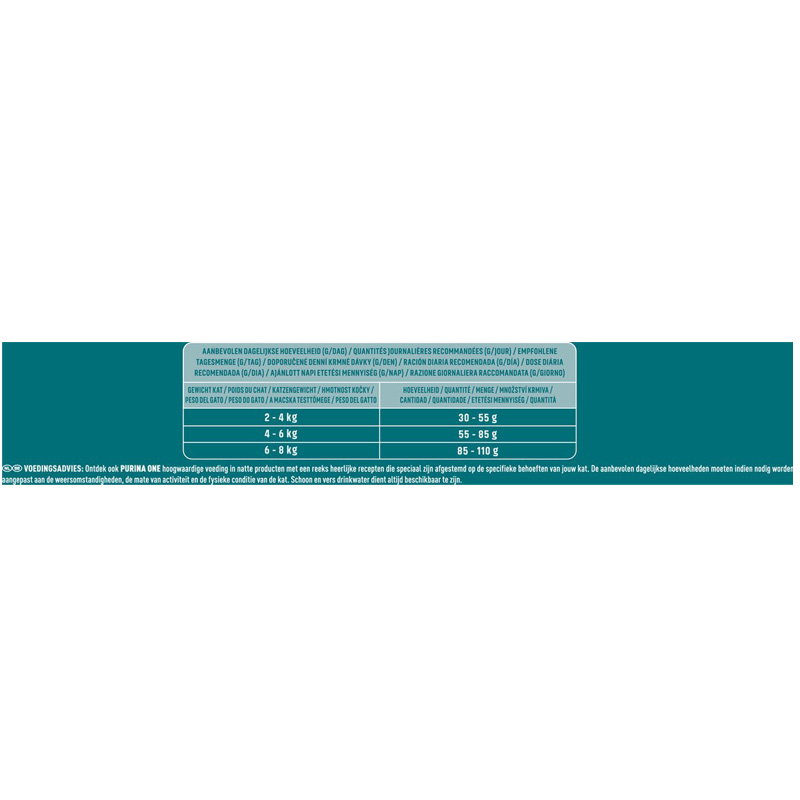 Purina One Sensitive Kalkoen / Rijst