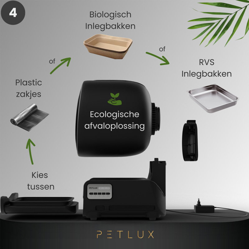 Petlux V3 Automatische Kattenbak Zwart