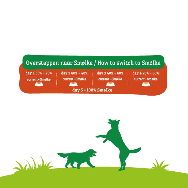 Smolke Adult Maxi Brokken 12 Kg