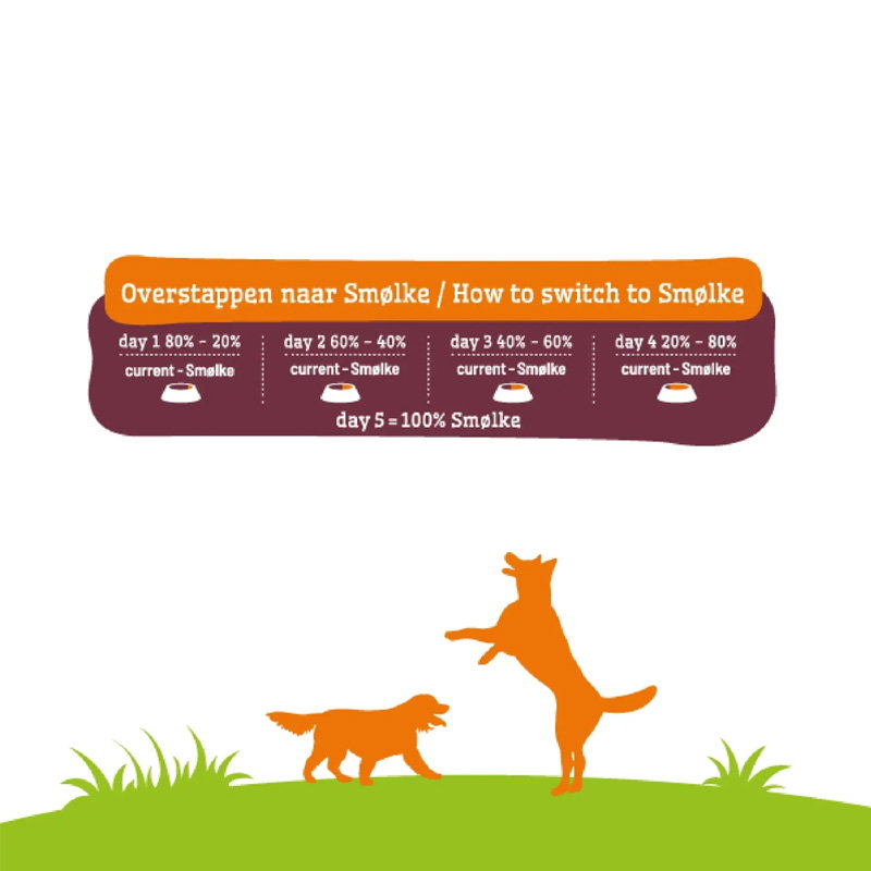 Smolke Senior Maxi Brokken 12 Kg