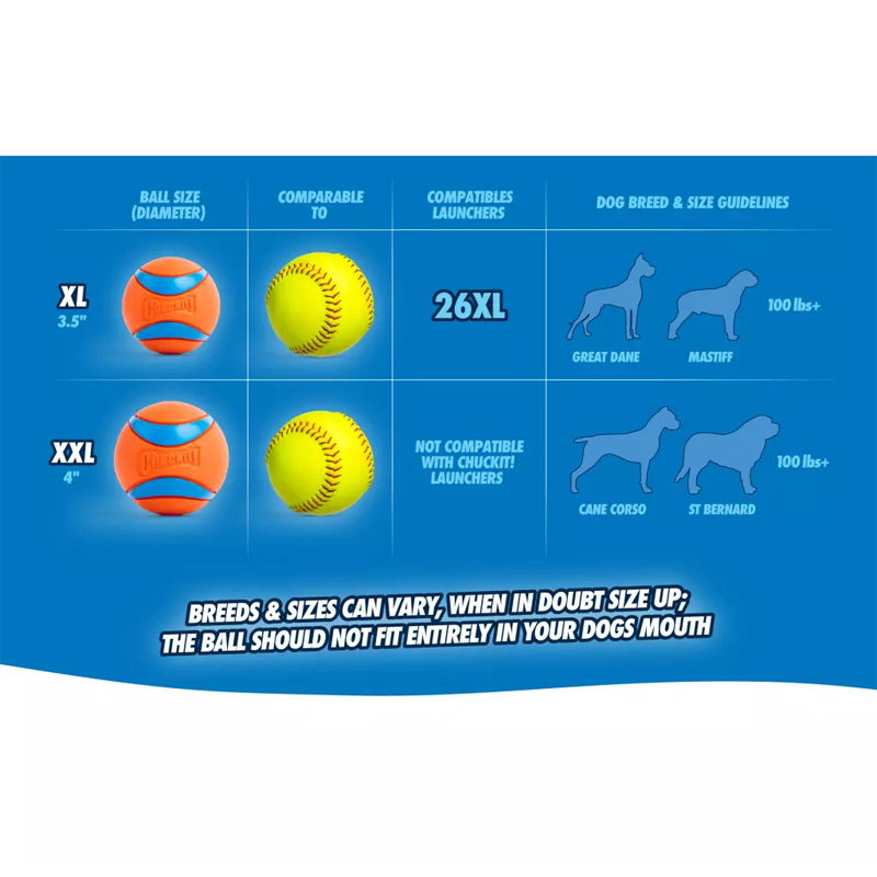 Chuckit! Ultra Squeaker Ball XL (1-pack) - Afbeelding 4