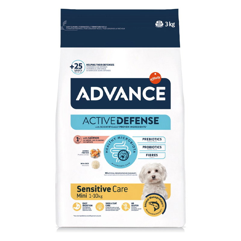 Advance Mini Sensitive