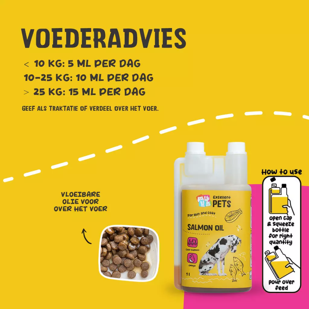 Excellent Pets Dog Salmon Oil 250ml - Afbeelding 6